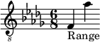 {\clef "treble_8" \time 6/8 \key bes \minor f_"Range" as'}