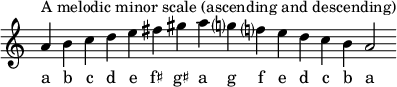  {
\omit Score.TimeSignature \relative c'' {
  \cadenzaOn a^"A melodic minor scale (ascending and descending)" b c d e fis gis a g? f? e d c b a2}  \addlyrics { a b c d e f♯ g♯ a g f e d c b a }
}
