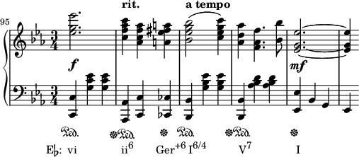 

    {
      #(set-global-staff-size 16)
      \new PianoStaff <<
        \new Staff <<
            \relative c'' {
                \set Score.currentBarNumber = #95
                \bar ""
                \clef treble \key es \major \time 3/4
                \override DynamicLineSpanner.staff-padding = #3
                <es g es'>2.\f
                <c f aes c>4^\markup { \raise #4 \bold "rit." } <aes c f aes> <a es' fis a>
                <bes es g bes>2(^\markup { \raise #4 \bold "a tempo" } <c es g c>4)
                <aes d aes'>4 <f aes f'>4. <bes bes'>8
                <es, g es'>2.~\mf
                <es g es'>4
                }
            >>
        \new Staff <<
            \override Staff.SustainPedalLineSpanner.staff-padding = #6.3
            \relative c, {
                \clef bass \key es \major \time 3/4
                <c c'>4\sustainOn_\markup { \lower #9.2 \concat { \translate #'(-4.8 . 0) { "E" \flat ":  vi" \hspace #9 "ii" \raise #1 \small "6" \hspace #4.5 "Ger" \raise #1 \small "+6" \hspace #0.5 "I" \raise #1 \small "6/4" \hspace #6.5 "V" \raise #1 \small "7" \hspace #9 "I" } } }
                    <g'' c es> <g c es>
                <aes,, aes'>\sustainOff\sustainOn <c c'> <ces ces'>\sustainOff
                <bes bes'>\sustainOn <g'' bes es> <g bes es>
                <bes,, bes'>\sustainOff\sustainOn <aes'' bes d> <aes bes d>
                <es, es'>\sustainOff bes' g
                es
                }
            >>
    >> }
