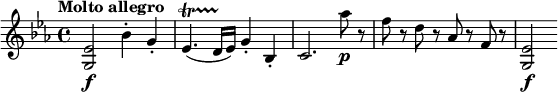 
\relative c' {
 \key es \major
 \tempo "Molto allegro"
 <g es'>2\f bes'4-. g-. es4.\startTrillSpan( d16\stopTrillSpan es) g4-. bes,-. c2. as''8\p r f r d r as r f r <g, es'>2\f
}
