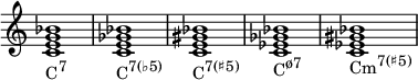  {
\override Score.TimeSignature #'stencil = ##f
\relative c' {
   \clef treble
   \time 4/4
   \key c \major
   \textLengthOn
   <c e g bes>1_\markup { \concat { "C" \raise #1 \small "7" } }
   <c e ges bes>_\markup { \concat { "C" \raise #1 \small { "7(♭5)" } } }
   <c e gis bes>_\markup { \concat { "C" \raise #1 \small { "7(♯5)" } } }
   <c es ges bes>_\markup { \concat { "C" \raise #1 \small { "ø7" } } }
   <c es gis bes>_\markup { \concat { "Cm" \raise #1 \small { "7(♯5)" } } }
} }
