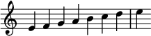 
{
\override Score.TimeSignature #'stencil = ##f
\relative c' { 
  \clef treble 
  \time 7/4 e4 f g a b c d e
} }
