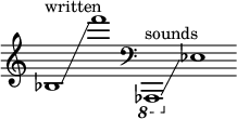 
    {
      \new Staff \with { \remove "Time_signature_engraver" }
      \clef treble \key c \major ^ \markup "written" \cadenzaOn
      bes1 \glissando f'''1
      \clef bass ^ \markup "sounds" \ottava #-1 aes,,,1 \glissando \ottava #0 ees1
    }
  