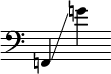 
     {
       \override SpacingSpanner.strict-note-spacing = ##t
       \set Score.proportionalNotationDuration = #(ly:make-moment 1/8)
       \clef bass \omit Score.TimeSignature
       \relative f, {f!4 \glissando g''!}
     }
   