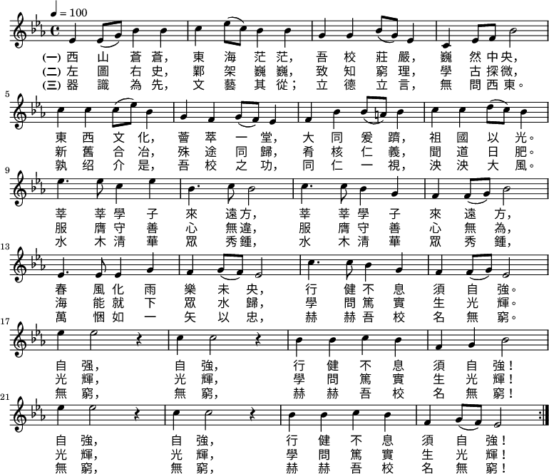 \transpose c ees \relative c' { \key c \major \time 4/4 \tempo 4 = 100 \repeat volta 3 { c4 c8( e) g4 g | a4 c8( a) g4 g | e4 e g8( e) c4 | a4 c8 d g2 | \break a4 a a8( c) g4 | e4 d e8( d) c4 | d4 g g8( fis) g4 | a4 a b8( a) g4 | \break c4. c8 a4 c | g4. a8 g2 | a4. a8 g4 e | d4 d8( e) g2 | \break c,4. c8 c4 e | d4 e8( d) c2 | a'4. a8 g4 e | d4 d8( e) c2 | \break c'4 c2 r4 | a4 a2 r4 | g4 g a g | d4 e g2 | \break c4 c2 r4 | a4 a2 r4 | g4 g a g | d e8( d) c2 | } } \addlyrics { \set stanza = "(一)" 西 山 苍 苍， 东 海 茫 茫， 吾 校 庄 严， 巍 然 中 央， 东 西 文 化， 荟 萃 一 堂， 大 同 爰 跻， 祖 国 以 光。 莘 莘 学 子 来 远 方， 莘 莘 学 子 来 远 方， 春 风 化 雨 乐 未 央， 行 健 不 息 须 自 强。 自 强， 自 强， 行 健 不 息 须 自 强！ 自 强， 自 强， 行 健 不 息 须 自 强！ } \addlyrics { \set stanza = "(二)" 左 图 右 史， 邺 架 巍 巍， 致 知 穷 理， 学 古 探 微， 新 旧 合 冶， 殊 途 同 归， 肴 核 仁 义， 闻 道 日 肥。 服 膺 守 善 心 无 违， 服 膺 守 善 心 无 为， 海 能 就 下 众 水 归， 学 问 笃 实 生 光 辉。 光 辉， 光 辉， 学 问 笃 实 生 光 辉！ 光 辉， 光 辉， 学 问 笃 实 生 光 辉！ } \addlyrics { \set stanza = "(三)" 器 识 为 先， 文 艺 其 从； 立 德 立 言， 无 问 西 东。 孰 绍 介 是， 吾 校 之 功， 同 仁 一 视， 泱 泱 大 风。 水 木 清 华 众 秀 锺， 水 木 清 华 众 秀 锺， 万 悃 如 一 矢 以 忠， 赫 赫 吾 校 名 无 穷。 无 穷， 无 穷， 赫 赫 吾 校 名 无 穷！ 无 穷， 无 穷， 赫 赫 吾 校 名 无 穷！ }