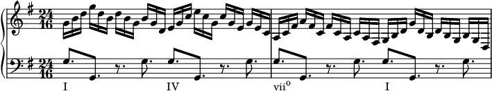 
    {
      #(set-global-staff-size 14)
      \override Score.SpacingSpanner.strict-note-spacing = ##t
      \set Score.proportionalNotationDuration = #(ly:make-moment 1/2)
      \new PianoStaff <<
        \new Staff <<
            \relative c'' {
                \clef treble \key g \major \time 24/16
                g16 b d g d b d b g b g d
                e g c e c g c g e g e c
                a c fis a fis c fis c a c a fis
                g b d g d b d b g b g d
                }
            >>
        \new Staff <<
            \relative c' {
                \clef bass \key g \major \time 24/16
                g8.[_\markup { \concat { "I" \hspace #20.5 "IV" \hspace #19.5 "vii" \raise #1 \small  "o" \hspace #19.5 "I" } }
                g,] r g' g[ g,] r g' g[ g,] r g' g[ g,] r g'
                }
            >>
    >> }
