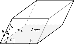 Vectors and volume of a parallelepiped