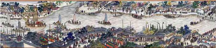 清代《潞河督运图》（局部），清代画家徐扬所绘反映苏州城的繁华盛况。