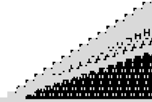 Fig 2. "Dark mills on a cloudy day" -- N. J. A. Sloane. Excess pattern for sparse rulers, best known values for L>213.