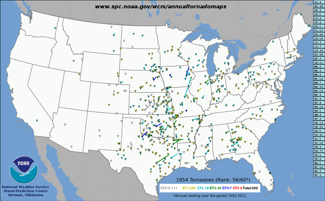 Tornado tracks of 1954.