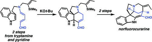 Zincke醛的表環加成