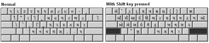 INSCRIPT Keyboard - available for MS Windows, Linux, Unix, Solaris.