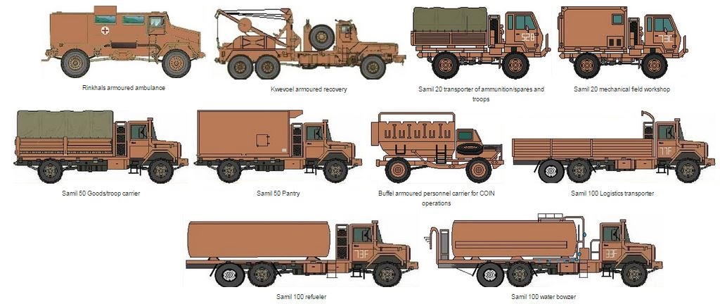 SA Infantry Charlie Support Vehicles