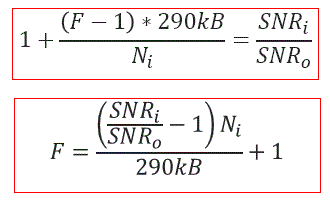 General form of Friis equation, allowing for arbitrary input noise