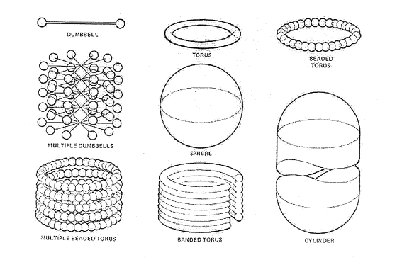 A cylinder constructed from interconnected bolas or other geometries[17]