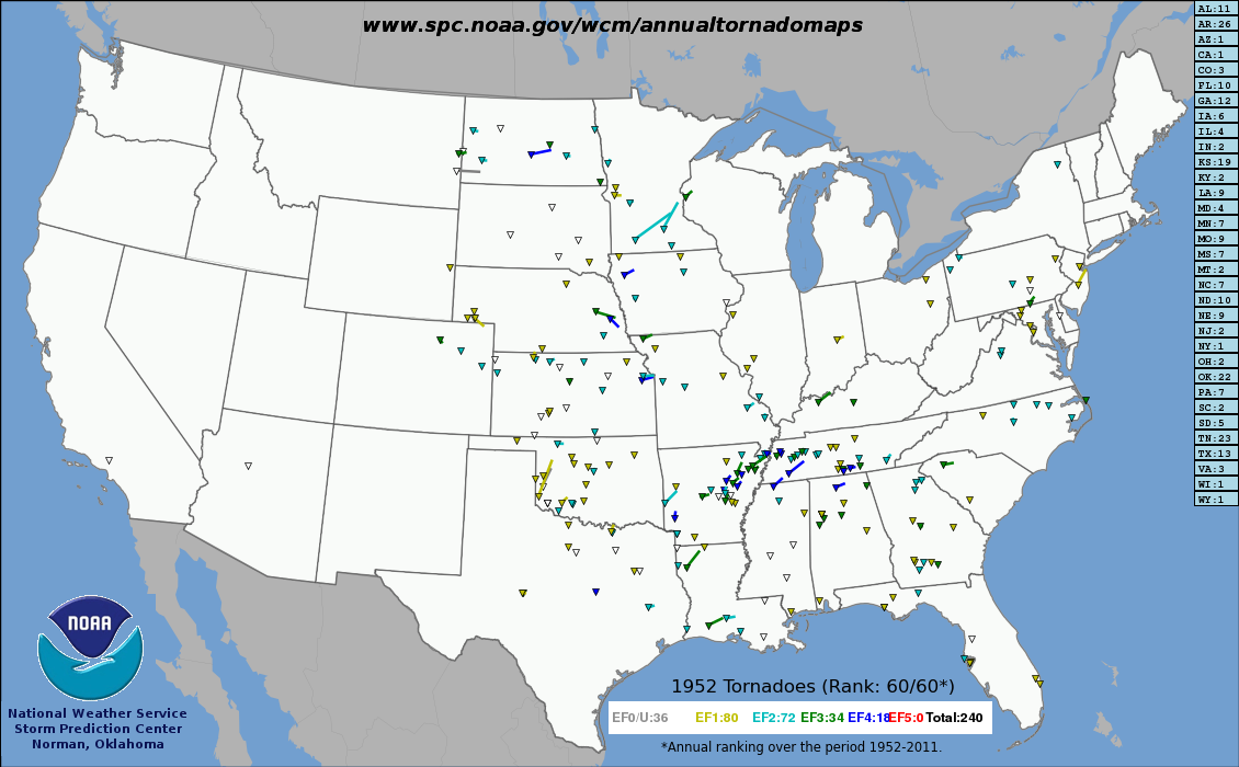 Tornado tracks of 1952.