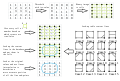 Marching squares algorithm.