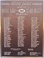 Plaque for 1990 GT Football National Championship