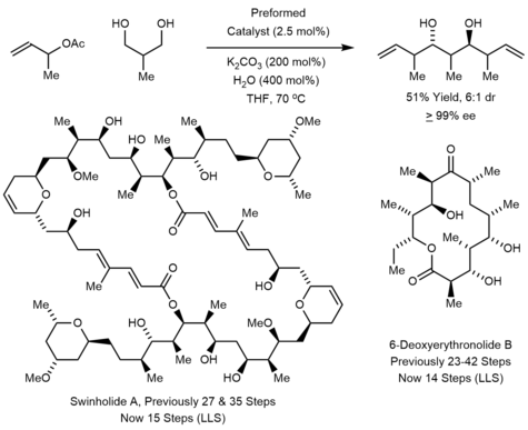 Synthesis of Psymberin