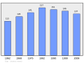 2011年2月17日 (四) 00:02版本的缩略图