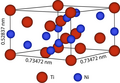 Figure 2: The trigonal representation of the R-phase