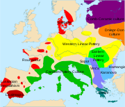 新石器时代中期欧洲发现的遗址
