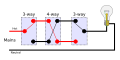 Multiway switching