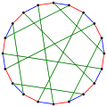 A 3-edge-coloring of the Desargues graph or '"`UNIQ--postMath-0000001F-QINU`"'