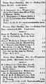 Eclipse Race Course New Orleans Fall Meeting 1838 The Mississippi Free Trader Wed Dec 19 1838