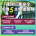 2023年5月16日 (二) 05:35版本的缩略图