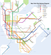 New York City Subway map