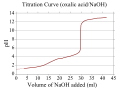 Thumbnail for version as of 23:15, 2 March 2012