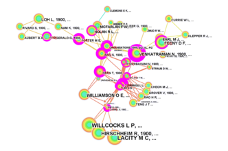 科学知识图谱实例