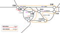 2019年7月13日 (六) 14:12版本的缩略图