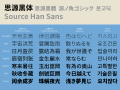 2018年6月8日 (五) 18:19版本的缩略图