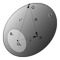 於 2012年6月1日 (五) 22:29 版本的縮圖