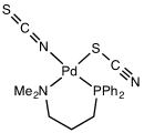 Structure of Pd(Me2N(CH2)3PPh2)(SCN)(NCS) illustrating linkage isomerism of the SCN- ligand..[1]