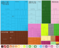 2015年6月17日 (三) 06:18版本的缩略图