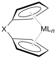 Ansa-metallocene, X is the linker group, often (CH2)n or R2Si (R = alkyl)