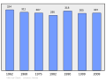 2011年2月18日 (五) 00:46版本的缩略图