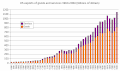 Thumbnail for version as of 00:46, 23 February 2012