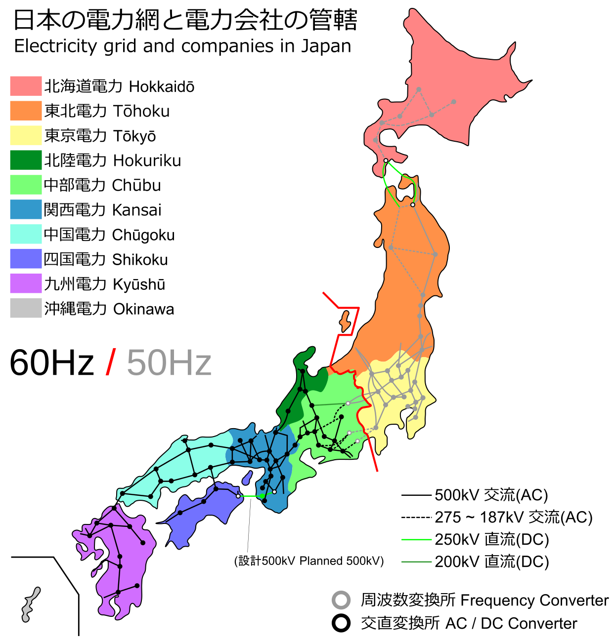 日本の主要送电网