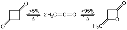 Dimerisation of ketene