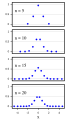 Thumbnail for version as of 21:30, 4 July 2010