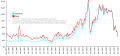 Thumbnail for version as of 16:03, 20 February 2016