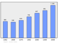 2011年2月18日 (五) 18:24版本的缩略图