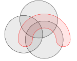 Venn's construction for 4 sets