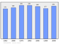 2011年2月18日 (五) 00:32版本的缩略图