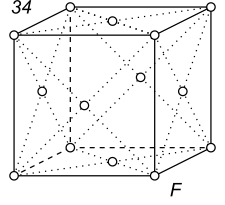 Black-white (antisymmetric) 3D Bravais Lattice number 34 (Cubic system)