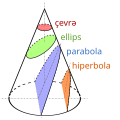 az (Azerbaijani)